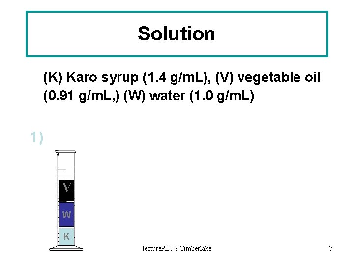 Solution (K) Karo syrup (1. 4 g/m. L), (V) vegetable oil (0. 91 g/m.