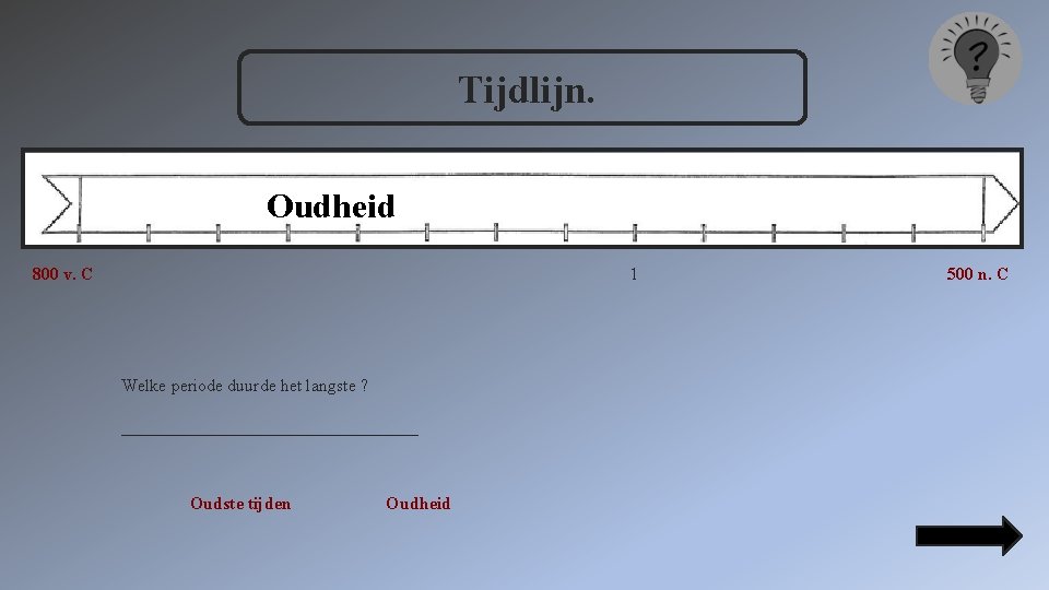 Tijdlijn. Oudheid 800 v. C 1 Welke periode duurde het langste ? _________________ Oudste