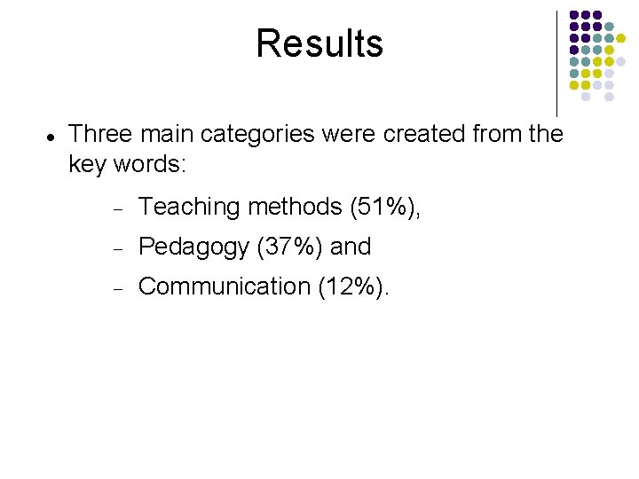 Results Three main categories were created from the key words: Teaching methods (51%), Pedagogy