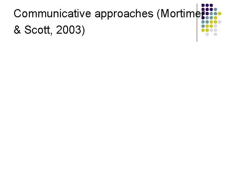 Communicative approaches (Mortimer & Scott, 2003) 