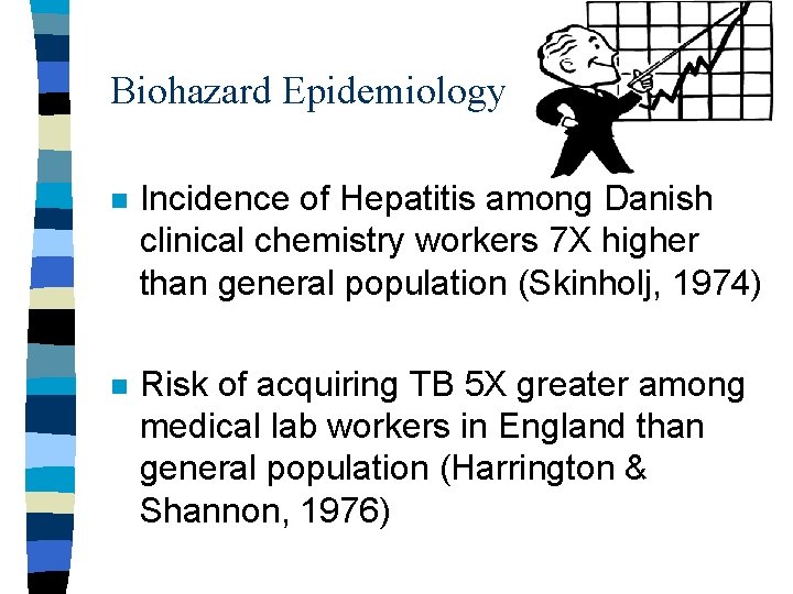 Biohazard Epidemiology n Incidence of Hepatitis among Danish clinical chemistry workers 7 X higher