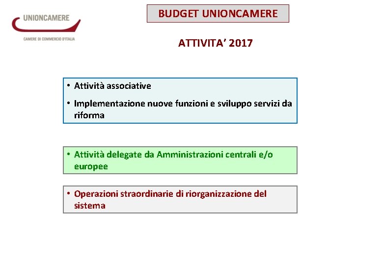 BUDGET UNIONCAMERE ATTIVITA’ 2017 • Attività associative • Implementazione nuove funzioni e sviluppo servizi