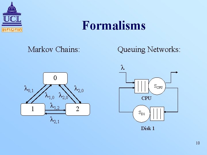 Formalisms Markov Chains: Queuing Networks: λ 0, 1 1 λ 1, 0 λ 2,