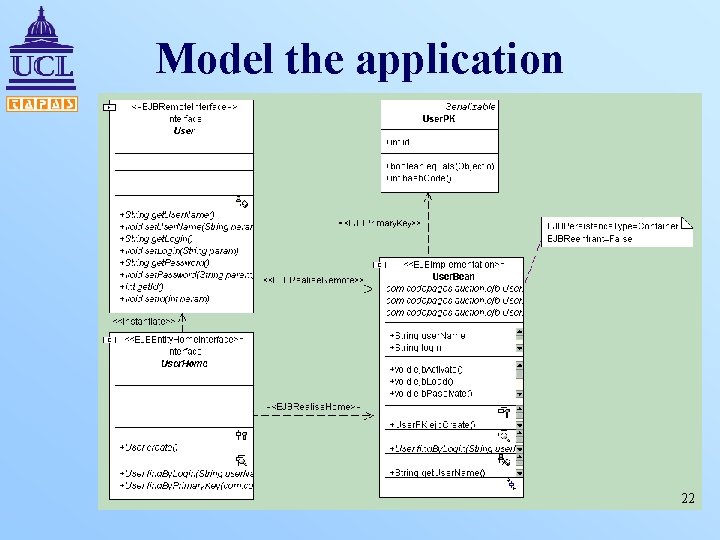 Model the application 22 