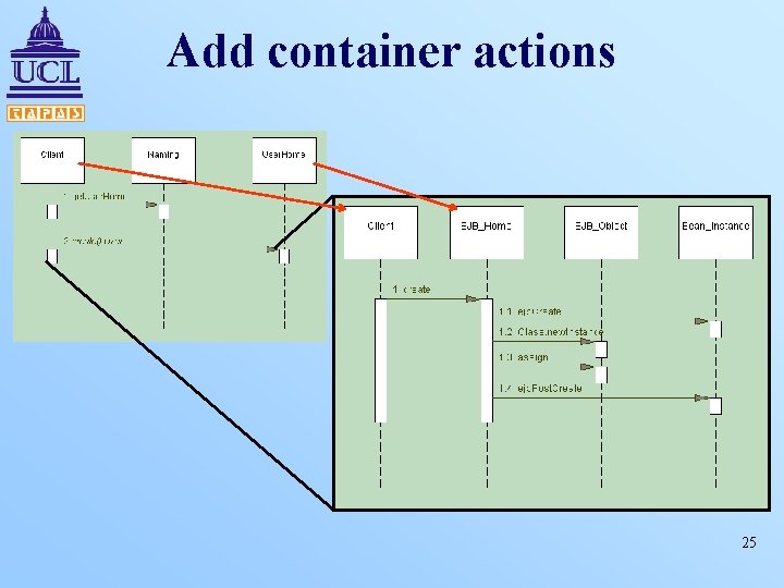 Add container actions 25 