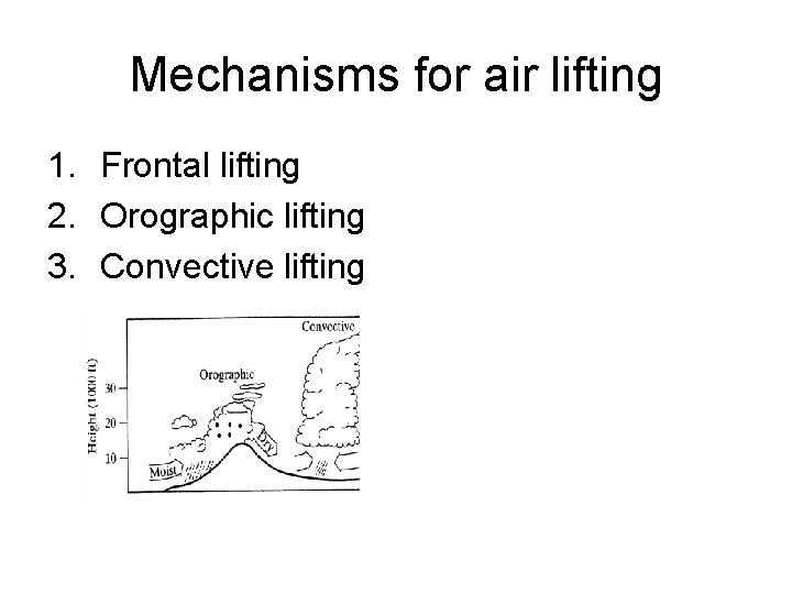 Mechanisms for air lifting 1. Frontal lifting 2. Orographic lifting 3. Convective lifting 