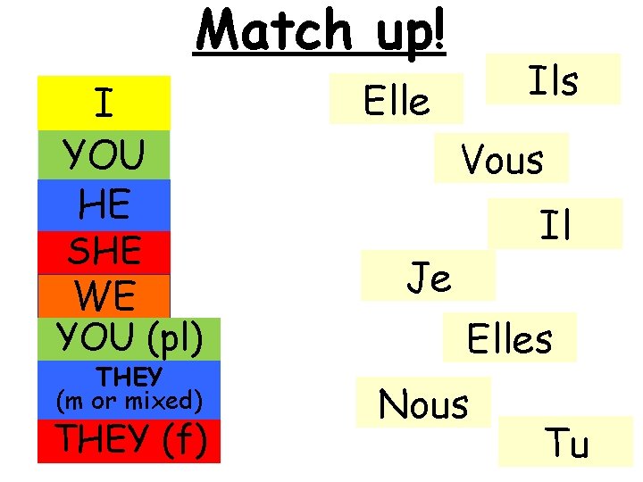 Match up! I YOU HE SHE WE YOU (pl) THEY (m or mixed) THEY