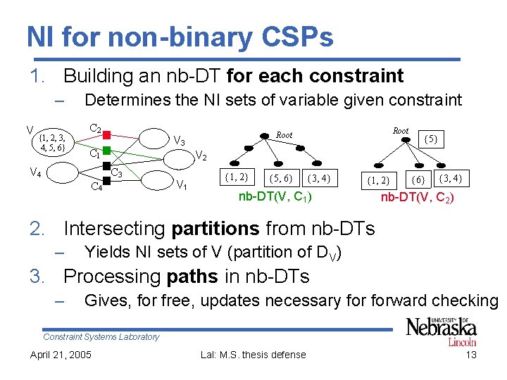 NI for non-binary CSPs 1. Building an nb-DT for each constraint – V {1,