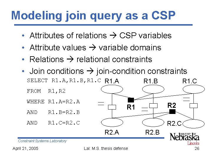 Modeling join query as a CSP • • Attributes of relations CSP variables Attribute