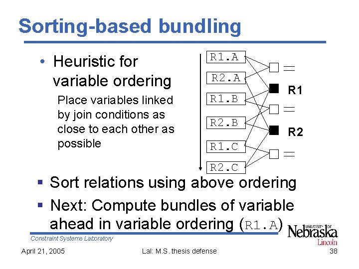 Sorting-based bundling • Heuristic for variable ordering R 1. A Place variables linked by