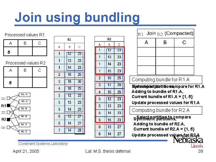 Join using bundling Processed values R 1 A B C 5 Processed values R