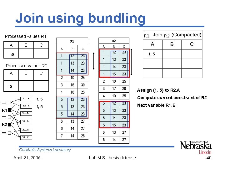 Join using bundling Processed values R 1 A B C 1, 5 5 Processed