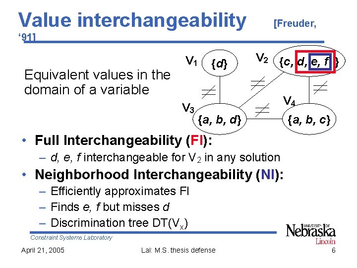Value interchangeability [Freuder, ‘ 91] Equivalent values in the domain of a variable V