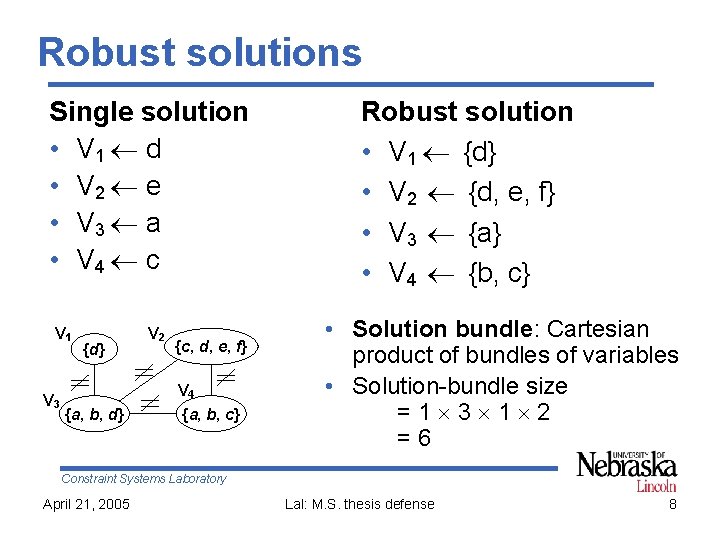 Robust solutions Single solution • V 1 d • V 2 e • V