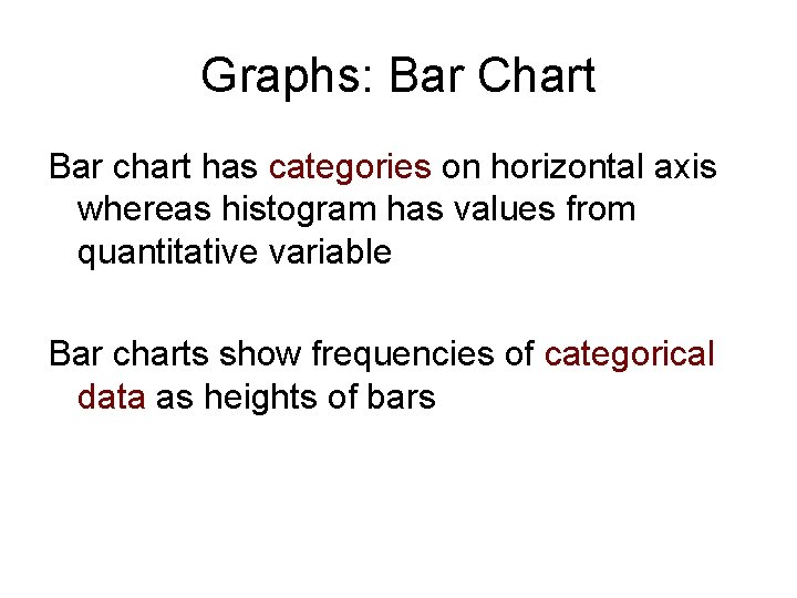 Graphs: Bar Chart Bar chart has categories on horizontal axis whereas histogram has values