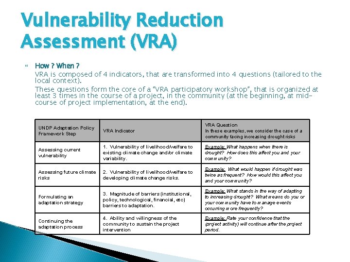 Vulnerability Reduction Assessment (VRA) How ? When ? VRA is composed of 4 indicators,