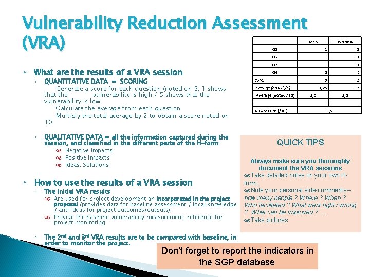 Vulnerability Reduction Assessment (VRA) What are the results of a VRA session ◦ ◦