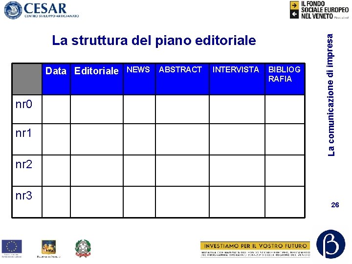 Data Editoriale nr 0 nr 1 NEWS ABSTRACT INTERVISTA BIBLIOG RAFIA La comunicazione di