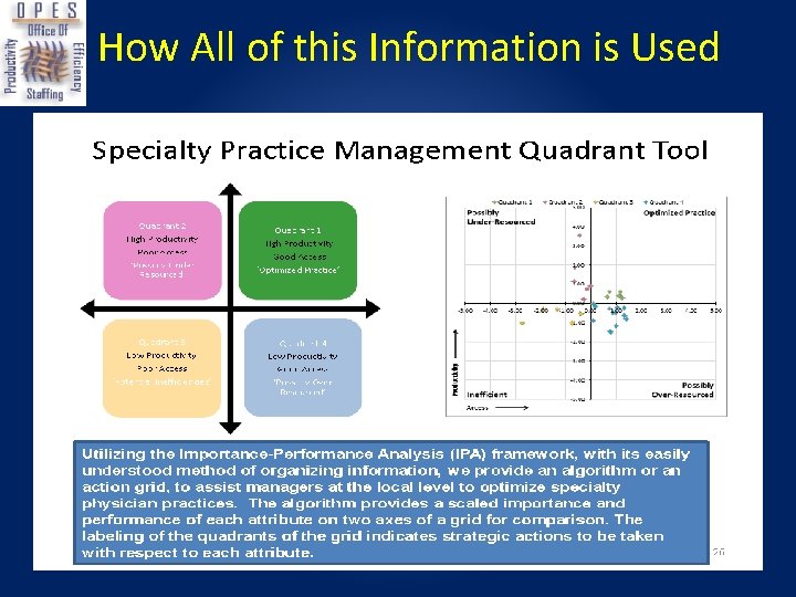 How All of this Information is Used How All of this Information is Used