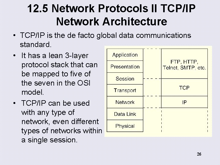 12. 5 Network Protocols II TCP/IP Network Architecture • TCP/IP is the de facto 12. 5 Network Protocols II TCP/IP Network Architecture • TCP/IP is the de facto