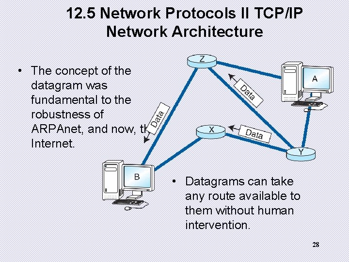 12. 5 Network Protocols II TCP/IP Network Architecture • The concept of the datagram 12. 5 Network Protocols II TCP/IP Network Architecture • The concept of the datagram