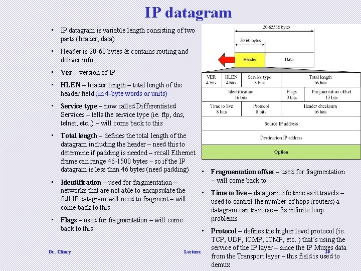 IP datagram • IP datagram is variable length consisting of two parts (header, data) IP datagram • IP datagram is variable length consisting of two parts (header, data)