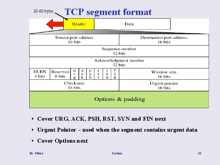 20 -60 bytes TCP segment format • Cover URG, ACK, PSH, RST, SYN and 20 -60 bytes TCP segment format • Cover URG, ACK, PSH, RST, SYN and
