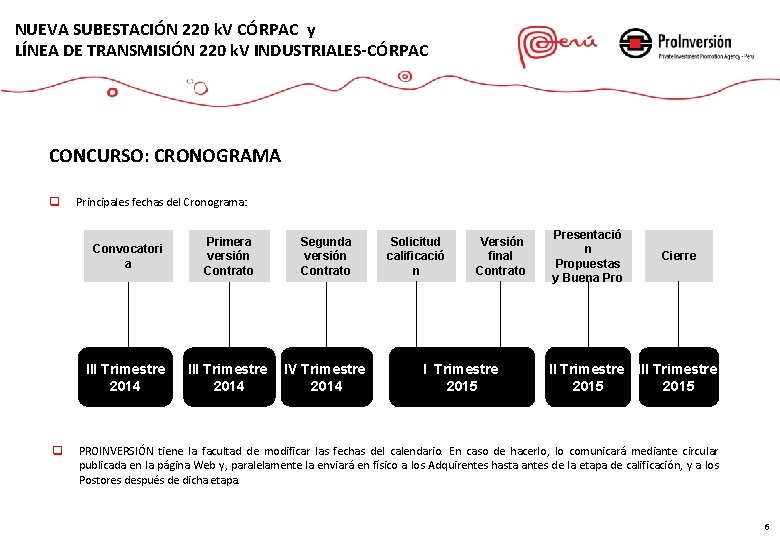 NUEVA SUBESTACIÓN 220 k. V CÓRPAC y LÍNEA DE TRANSMISIÓN 220 k. V INDUSTRIALES-CÓRPAC