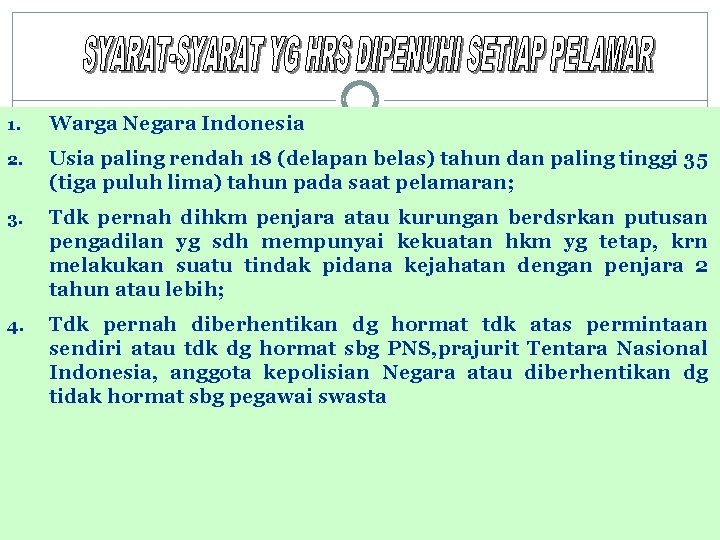 1. Warga Negara Indonesia 2. Usia paling rendah 18 (delapan belas) tahun dan paling