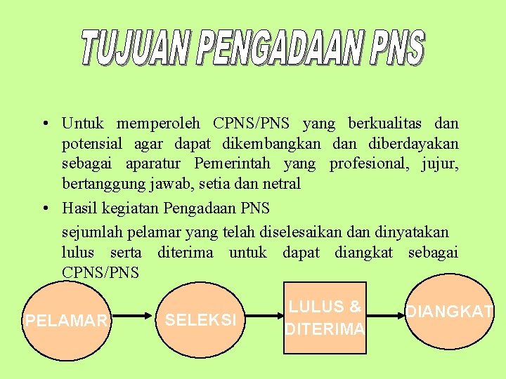  • Untuk memperoleh CPNS/PNS yang berkualitas dan potensial agar dapat dikembangkan diberdayakan sebagai