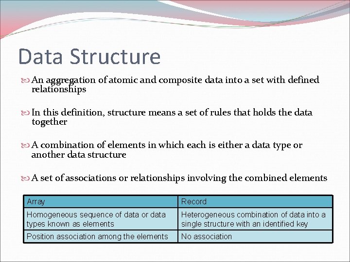 Data Structure An aggregation of atomic and composite data into a set with defined Data Structure An aggregation of atomic and composite data into a set with defined