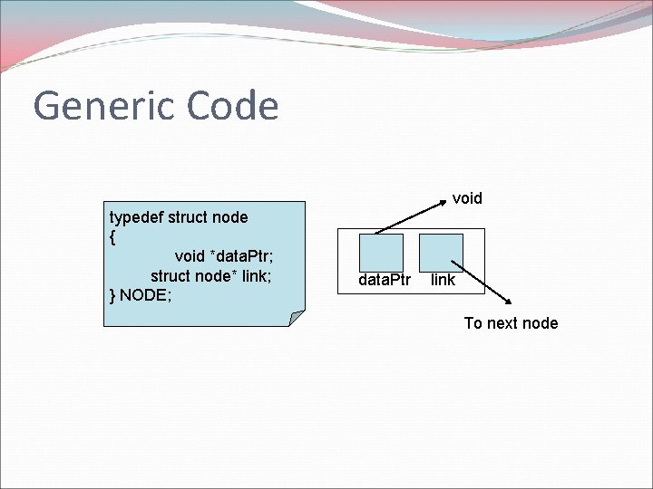 Generic Code void typedef struct node { void *data. Ptr; struct node* link; }