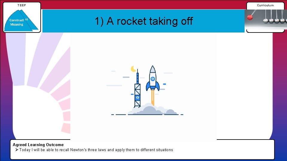 TEEP Curriculum 1) A rocket taking off Agreed Learning Outcome Ø Today I will