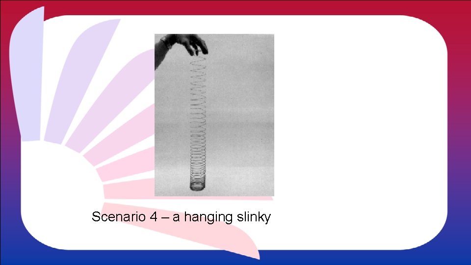 Scenario 4 – a hanging slinky 