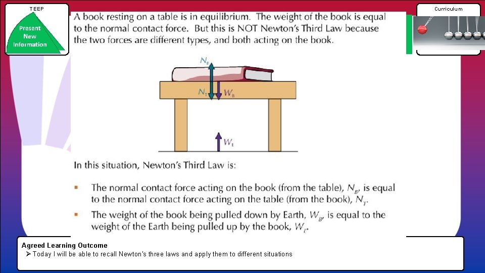 TEEP Curriculum Newton's three laws Agreed Learning Outcome Ø Today I will be able