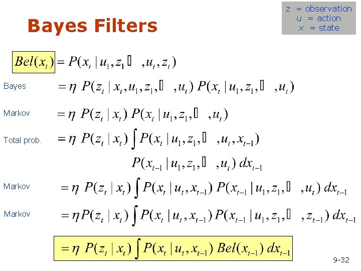 Bayes Filters z = observation u = action x = state Bayes Markov Total