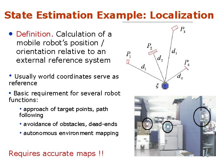 State Estimation Example: Localization • Definition. Calculation of a mobile robot’s position / orientation
