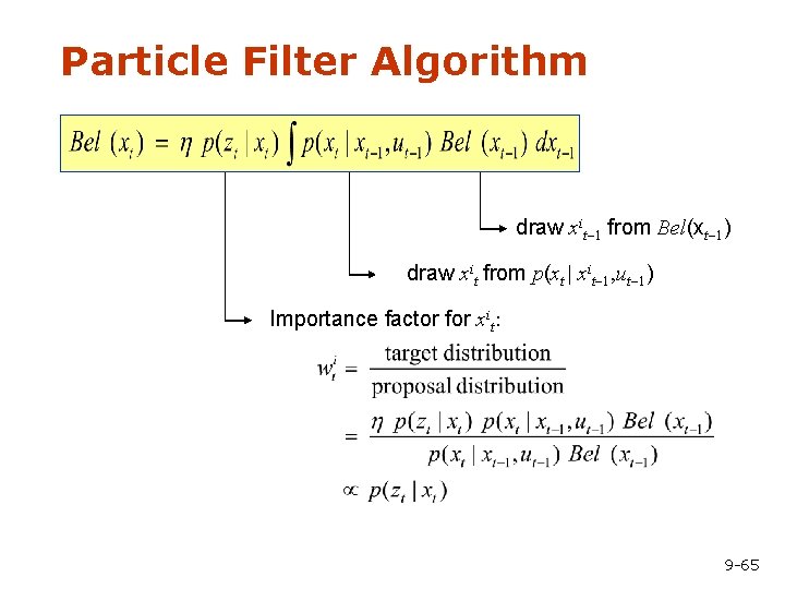 Particle Filter Algorithm draw xit-1 from Bel(xt-1) draw xit from p(xt | xit-1, ut-1)