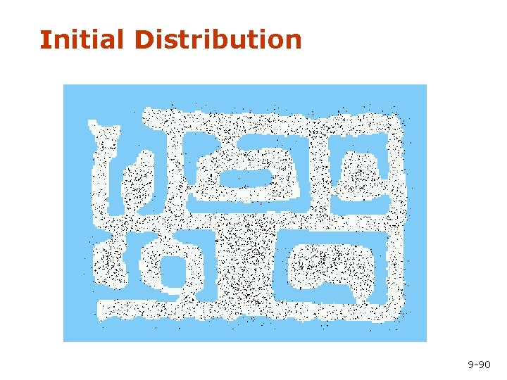 Initial Distribution 9 -90 