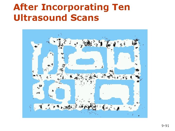 After Incorporating Ten Ultrasound Scans 9 -91 