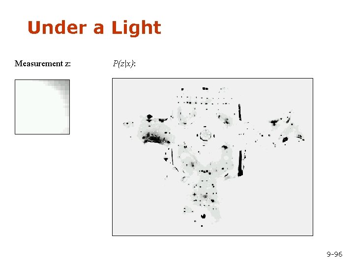 Under a Light Measurement z: P(z|x): 9 -96 