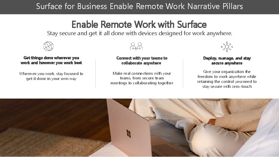 Surface for Business Enable Remote Work Narrative Pillars Enable Remote Work with Surface Stay