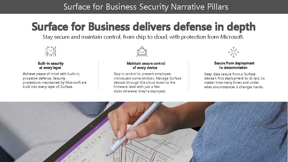 Surface for Business Security Narrative Pillars Surface for Business delivers defense in depth Stay
