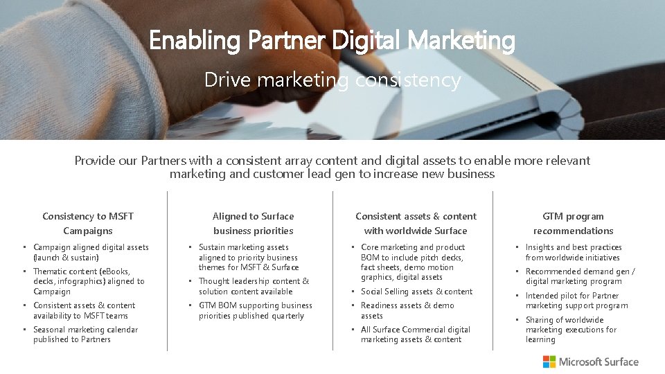 Enabling Partner Digital Marketing Drive marketing consistency Provide our Partners with a consistent array