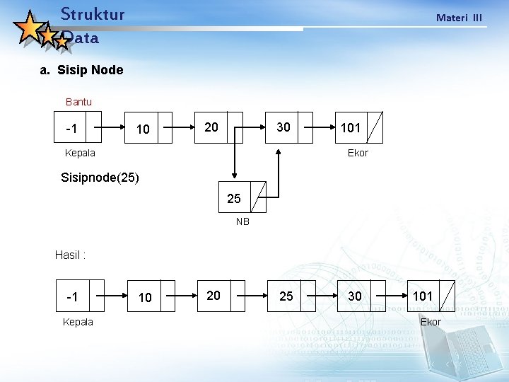 Struktur Data Materi III a. Sisip Node Bantu -1 10 20 30 Kepala 101