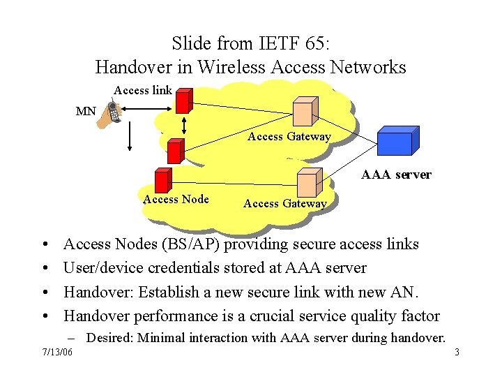 Slide from IETF 65: Handover in Wireless Access Networks Access link MN Access Gateway