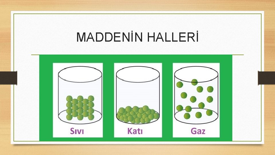 MADDENİN HALLERİ 