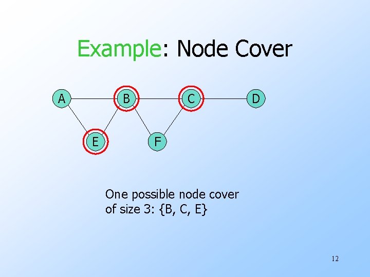 Example: Node Cover A B E C D F One possible node cover of