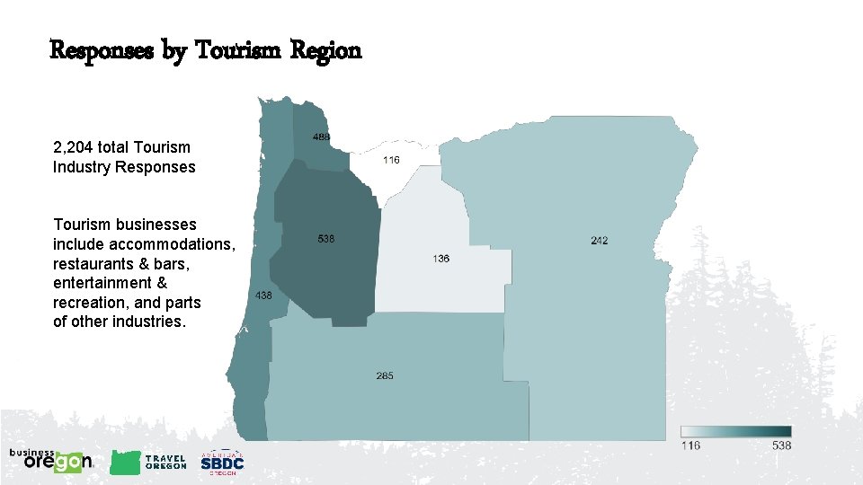 Responses by Tourism Region 2, 204 total Tourism Industry Responses Tourism businesses include accommodations,