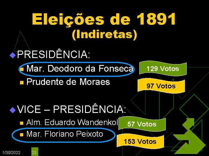 Eleições de 1891 (Indiretas) u PRESIDÊNCIA: Mar. Deodoro da Fonseca n Prudente de Moraes